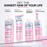 L'Oreal Paris Elvive Glycolic Gloss Lamination Rinse-Off Treatment, With Gloss Complex and Glycolic Acid, Fills and Seals Hair Fibres, For Long-lasting Smooth & Shiny Hair, Ideal for Dull Hair, 200ml