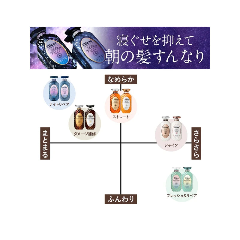 Diane Treatment [Deep Repair at Night] Midnight Berry Scent Perfect Beauty Extra Night Repair 15.9 fl oz (450 ml)