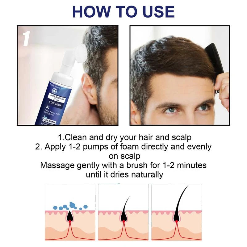 East Moon Men'S Hair Thickening Foam | Plant-Based Formula For Stronger Strands & Scalp Nourishment