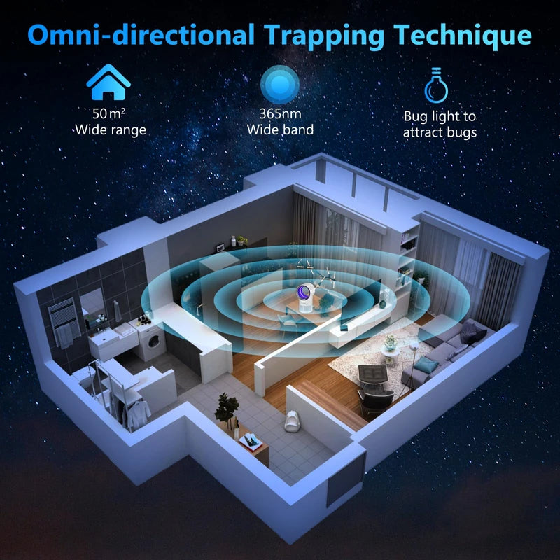 FVOAI Fruit Fly Trap for Indoors, Fly Traps Indoor for Home Indoor Insect Trap with Suction, Time Setting, Bug Light & 10 Pcs Sticky Glue Boards (White)