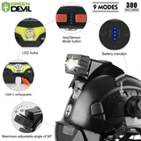 GREEN DEVIL Hard Hat Safety Helmet with Visor Bluetooth Ear Muffs and Headlamp 5 in 1 Full Protection Vented Work Hardhat ANSI Z89.1 Cascos De Construccion for Industrial Construction Forestry