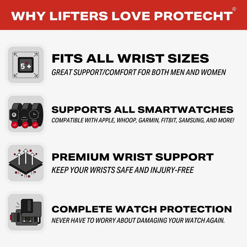 PROTECHT Wrist Wraps for Weightlifting with Smartwatch (No Patch, Large (6.5-8"))