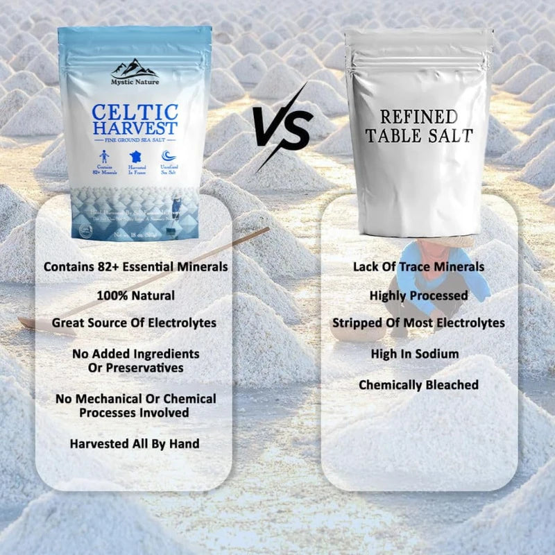 Mystic Nature Celtic Harvest Fine Ground Sea Salt - 1.1lb - 18oz | Rich in 82+ Essential Minerals | Organic 100% Natural & Unrefined | Hand Harvested Celtic Crystals from France