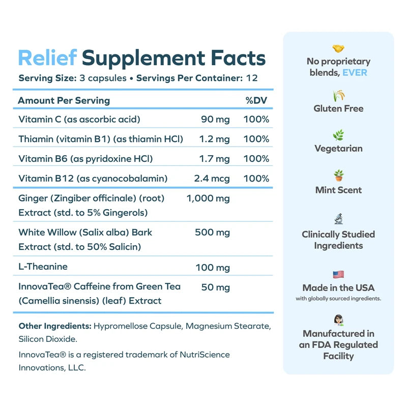 Cheers Relief | Next Morning Aid with Ginger + White Willow Bark | Feel Better After Drinking | 12 Doses | Ginger, White Willow Bark, L-Theanine, Caffeine