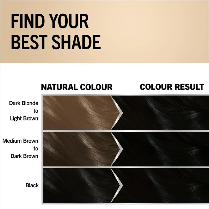 Schwarzkopf Oleo Intense Permanent Oil Colour 1-10 Intense Black Hair Dye, 100% Grey Coverage, Conditioner with HaptIQ System, Long-Lasting, Ammonia Free