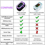 SpO2 Pulse Oximeter, Pulse Oximeter with Respiration, Pulse Oximeter with Respiratory, SpO2 Pulse Rate Pulse Oximeter counts (Black Purple)