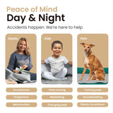 IMPROVIA® Washable Underpads, Heavy Absorbency Reusable Incontinence Pads for Kids, Adults, Elderly, and Pets - Waterproof Protection for Bed, Sofa, Furniture, Floor Gray & White (4 Pack - 18x24)