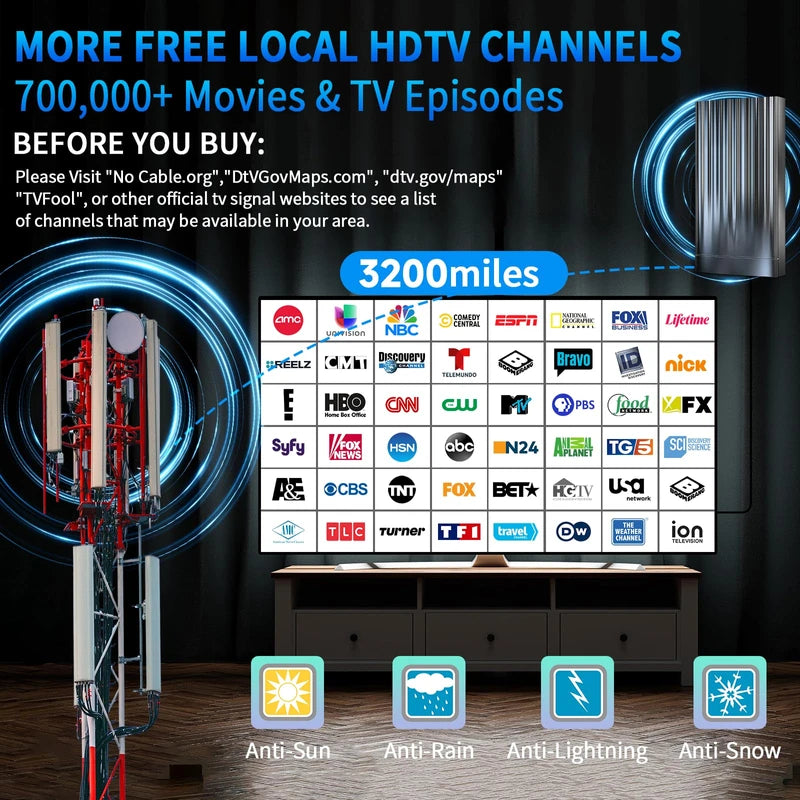 3200+ Miles Tv Antenna Indoor, 2025 Digital Antenna for Smart Tv Outdoor, Strongest HDTV Antenna for Local Channels with Amplifier, Signal Booster & 52FT Coax Cable/AC Adapter Support 8K 4K 1080p