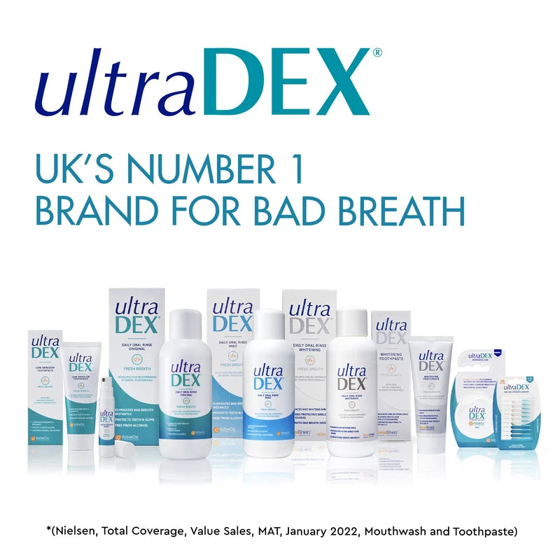 Ultradex Daily Oral Rinse, 1000Ml