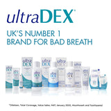Ultradex Daily Oral Rinse, 1000Ml