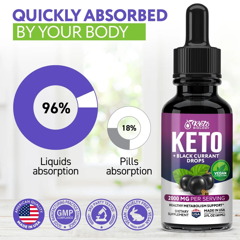 Drugstore Black Currant Seed Oil Extract + Keto Drops 2000 mcg - Made in USA - Natural Keto Liquid Keto Supplement - Advanced Ketones Supplement Keto Food - 2 fl oz