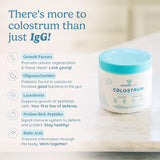 WONDERCOW Pure Bovine Colostrum Supplement Powder for Gut Health, Immune Support, and Muscle Recovery | Natural IgG Superfood, Unflavored, 60 Servings