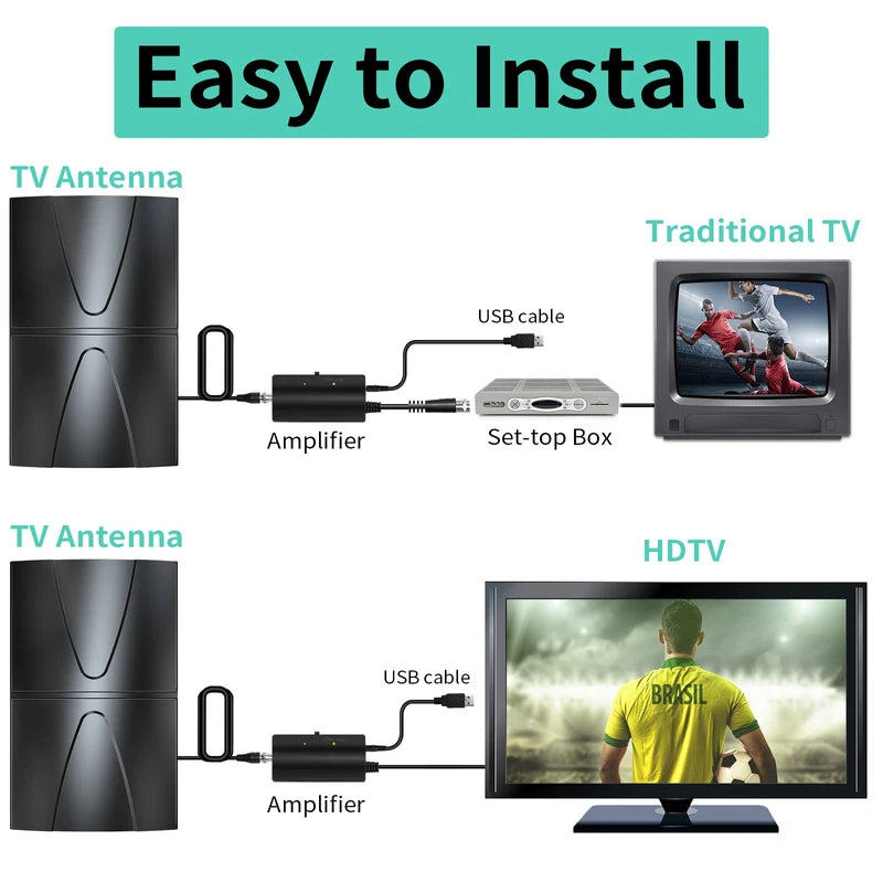 2024 Updated Amplified TV Antenna,1000 Miles Range Indoor/Outdoor Antenna for Smart TV and All Older TV's,Digital TV Antenna with Thick Coaxial Cable and Amplifier