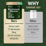 Airboy Airboy Liposomal Nicotinamide Riboside 900 mg, NAD Supplement with Resveratrol,NAD Booster Support Anti-Aging, Energy, Focus - 80 Capsules x 2 Pack