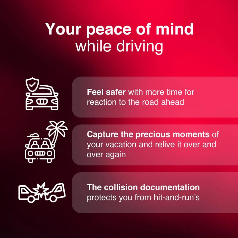 CamHandy Car Dash Cam - 24/7 Security Car Camera, Motion Detection, Night Vision, Built-in Microphone, 1080P HD Dash Camera for Cars, Size 30.2cm x 8.2cm x 4cm