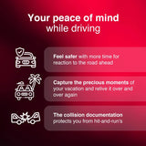 CamHandy Car Dash Cam - 24/7 Security Car Camera, Motion Detection, Night Vision, Built-in Microphone, 1080P HD Dash Camera for Cars, Size 30.2cm x 8.2cm x 4cm