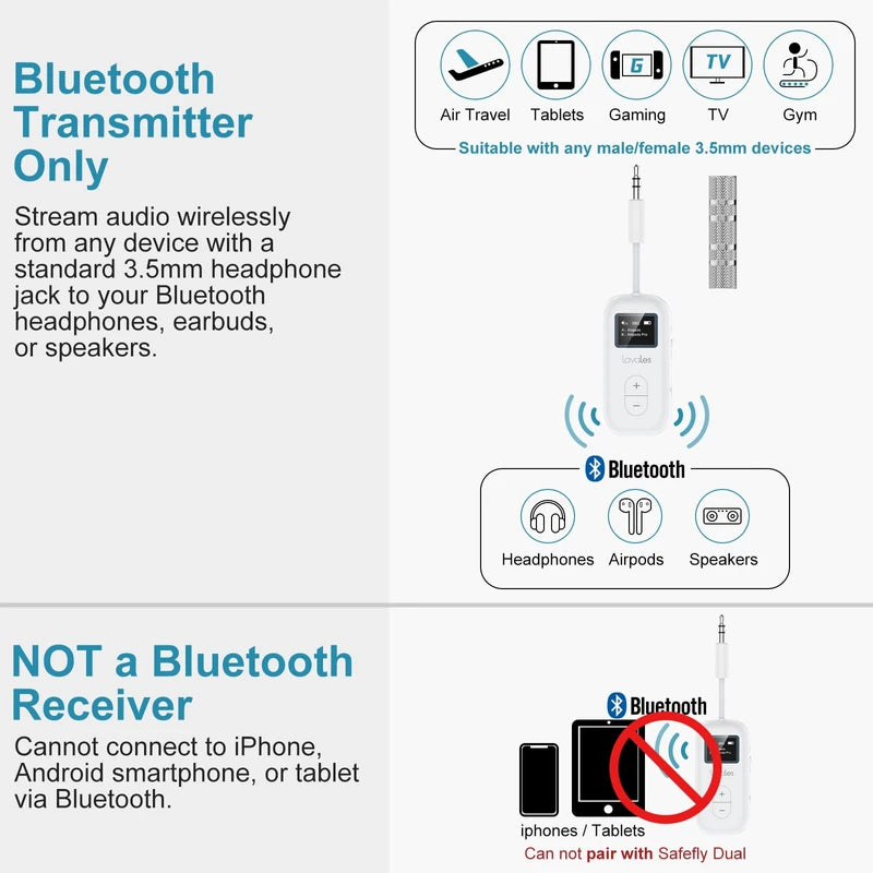 SafeFly Dual Premium Bluetooth 5.3 Transmitter Bluetooth Adapter w/Screen for AirPods or Wireless Headphones - Use with Any 3.5 mm Audio Jack for Airplanes, TV, MP3 Player, PC, Switch