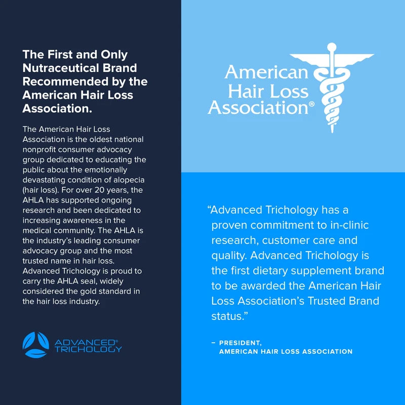 NutraM™ Hair Growth Serum – Dermatologist Tested, Approved* by American Hair Loss Association | Scalp DHT Blocker for Thinning Hair Men and Women, Backed by 20 Years of Hair Regrowth Clinic Experience