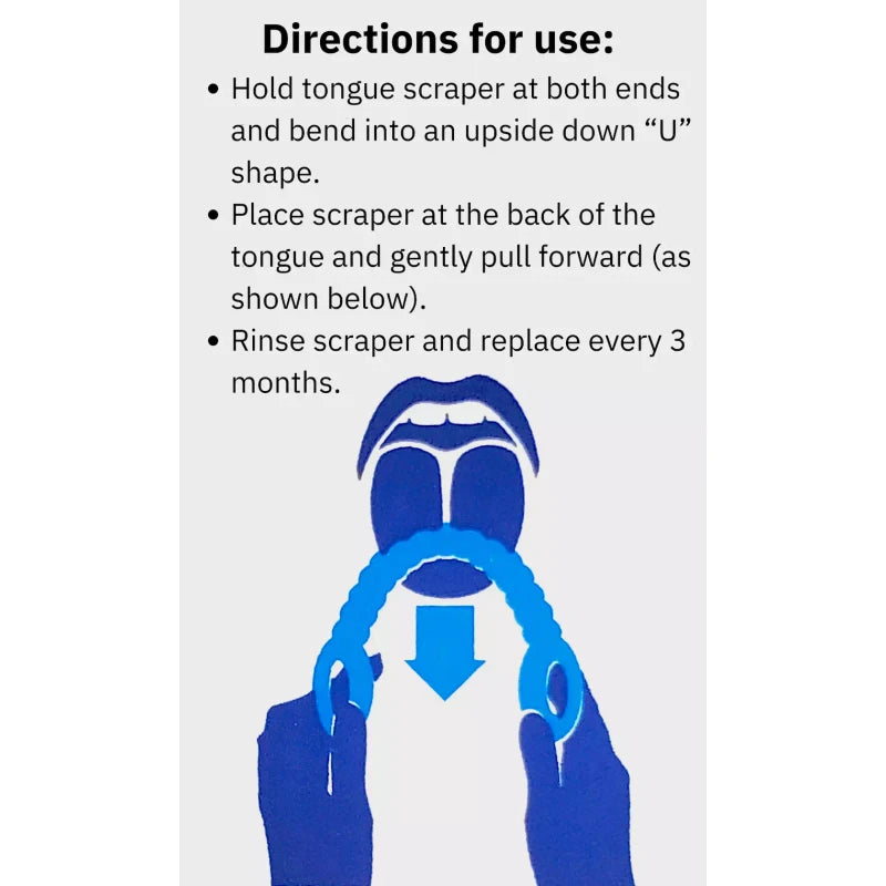 BreathRX Tongue Scraper/Cleaner - Pack of 3 (bulk packaging) Breath Rx Sonicare