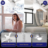 Wunder Cool Socket Fan Light, Small Ceiling Fans with Lights & Remote, E26 Base Screw in Ceiling Fan in Light Socket Fan Light Bulb with 5 Light Modes & 3 Fan Speed Levels