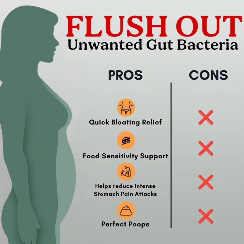 Law Of Nature Best Days Formula | Advanced 5-in-1 Gut Support for Bloating, Gas & Irregularity | Soil-Based Probiotics + Prebiotics, L-Glutamine, Aloe Vera & More | 60 Capsules