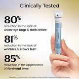 Plexaderm Rapid Reduction Eye Serum - Advanced Formula Anti Aging Visibly Reduces Under-Eye Bags, Wrinkles, Dark Circles, Fine Lines & Crow's Feet Instantly Instant Wrinkle Remover for Face