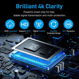 2025 Version Amplified HD Digital 'Matrix' TV Antenna Long 1000+ Miles, Support 4K 1080p Fire tv Stick and All Older TV's Indoor HDTV Local Channels,16.5ft Coaxial Cable