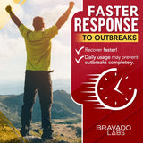 Bravado Labs Advanced Lysine Immune Support 975 mg - Maximum Immune Support Supplement - Super Lysine Outbreak Support Pills for Adults - with Zinc, Vitamin C - 120 ct