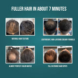 Batcı Hair Concealer & Filling Cream for Bald Spots & Thinning Hair – Waterproof, Sweat-Proof Scalp Coverage – Natural Root Touch-Up Cream for Men & Women – 30ml