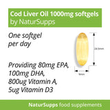 NaturSupps Cod Liver Oil Capsules 1000mg, 365 Capsules, High Strength, Omega 3, NaturSupps