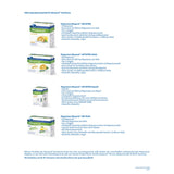 Magnesium Diasporal 400 Extra 20 sticks