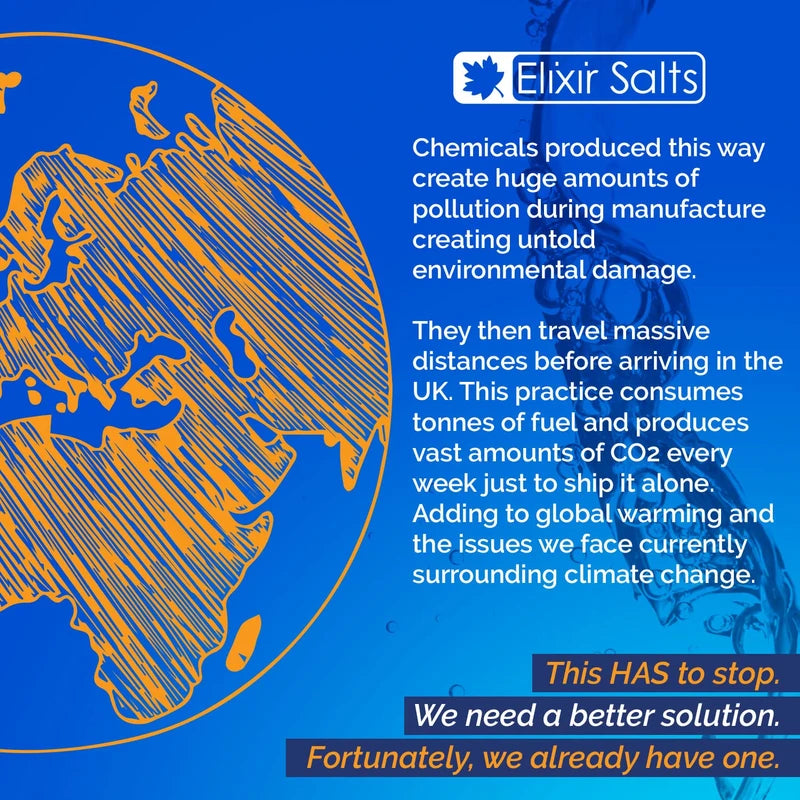 Elixir Gardens Epsom Salt 100% Organic FCC Food Grade Medical Grade Magnesium Sulphate Various Sizes 500g-25kg | Bag 1kg