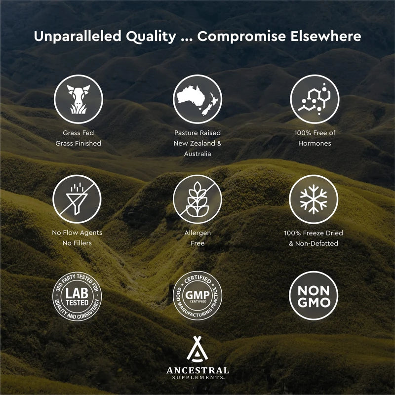 Ancestral Supplements Grass Fed Placenta Supplement with Liver, Contains Postpartum Vitamins for Women Breastfeeding, Promotes Menopause Relief, Stem Cells Support Skin Elasticity, 180 Capsules