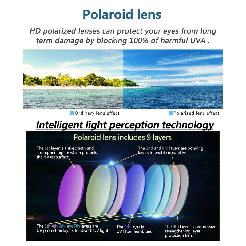 JOJEN Polarized Sports Sunglasses for Women Men Running Golf Fishing Cycling Driving 100% UV Protection Sun Glasses JE001, Transparent Frame Blue Revo Lens, 5.3