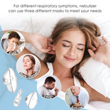 Nebulizer, Ultrasonic Portable Nebulizer, USB Rechargeable Portable Nebulizer with Mouthpiece, Nebulizer Machine for Adults & Kids with Auto Clean, Travel, Home, Daily use