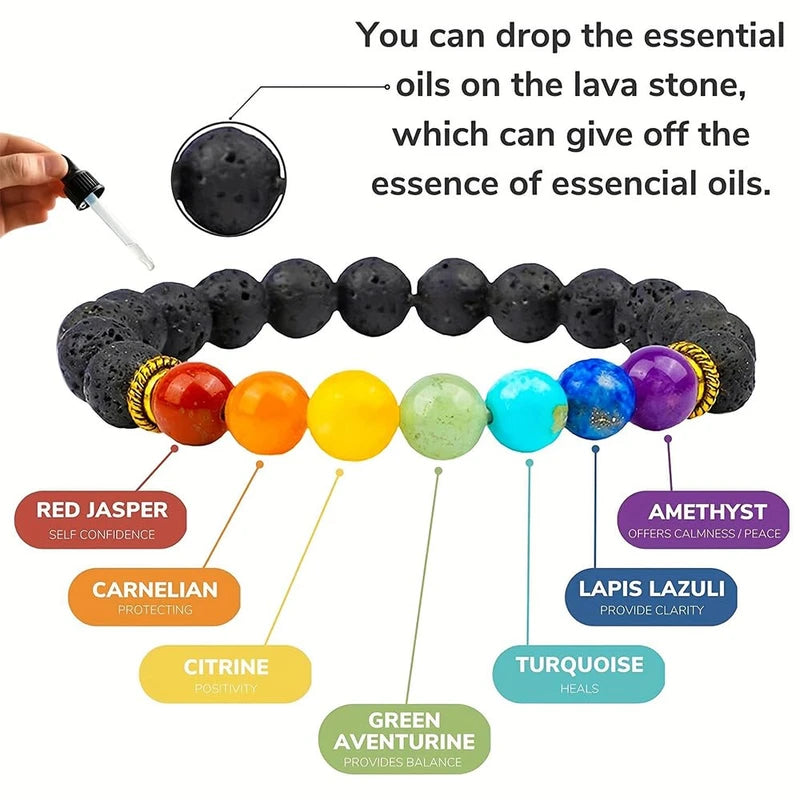 Habysedu Pulsera Arus 7 Chakras Original, Pulsera Arus 7 Chakras, Crystal Stone Holder Necklace, 7 Chakra Bracelet with Real Stones, 7 Chakra Necklace and Bracelet Set for Women & Men (A)