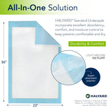 HALYARD* Disposable Standard Underpads Incontinence Pads, 23”x36” Case of 150, Lt. Blue-Comfortable Chucks Pads, Disposable, for Adults-Soft Bed Pads for Elderly/Adult Patients, 48822 (Case of 150)