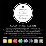 Thera-Band Extra Heavy Resistance Band, Blue, 8-Inch