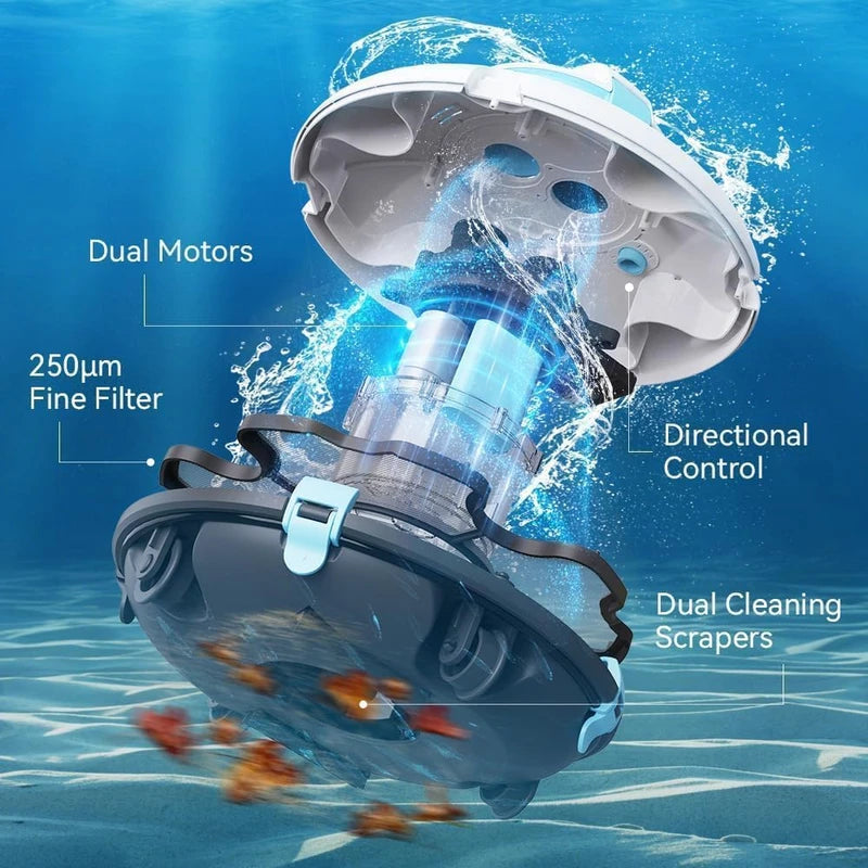 PoolMr Cordless Robotic Pool Cleaner - Above Ground Pool Vacuum - 52 Ft/Min Speed, Dual-Motor, IPX8 Waterproof, Self-Parking, Ideal for Flat Swimming Pools, Blue Model2 (Updated Version)