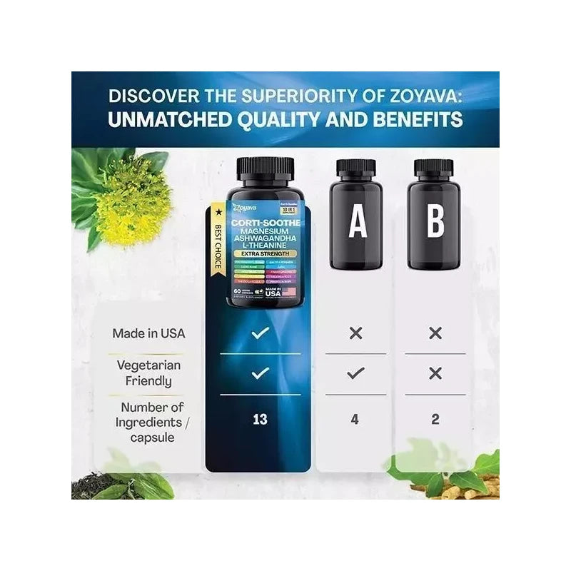 CORTI-SOOTHE Cortisol Support – Magnesium, Ashwagandha & L-Theanine for Natural Stress Relief, Relaxation & Adrenal Health