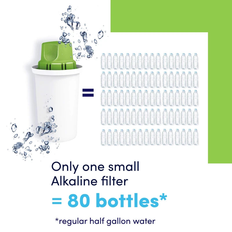 Dafi Alkalischer pH+ Wasserfilter Kartuschen für Kanne - BPA-frei Wasserfilter kompatibel mit Brita Classic, Aquaphor B100-15, Erhöht den pH-Wert - Alternative zu Flaschenwasser