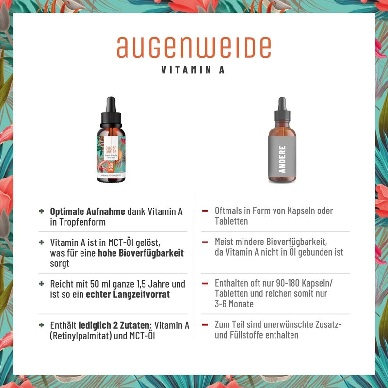 Vitamin A Drops High Dose – Introductory Price – 5000 IU (1500 μg) per Daily Dose – Vegan – Vitamin A Liquid – Made in Germany – Retinol Natural Feast for Eyes, 1700 Drops, 50 ml