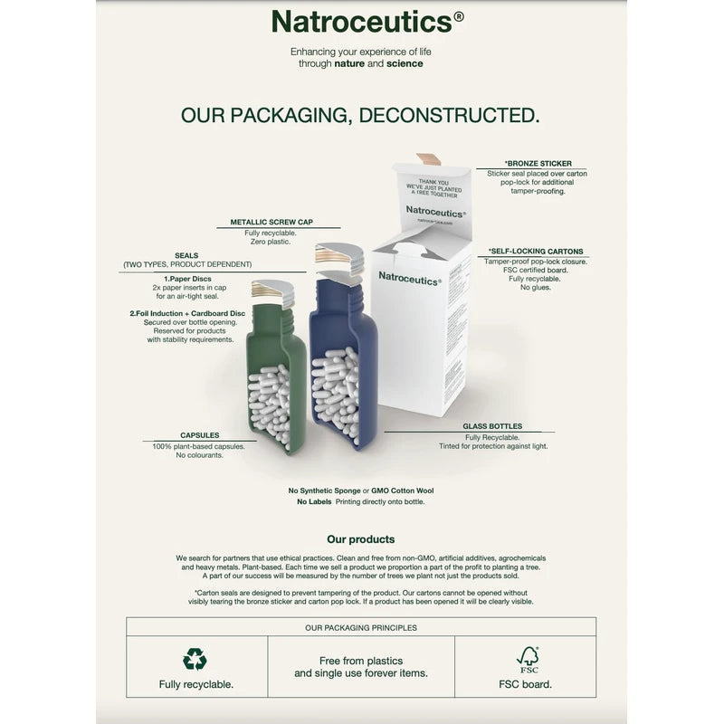 Natroceutics Glutathione SOD 30 Vegan Capsules| Liposomal Setria Glutathione| Protected Superoxide Dismutase| Increased Cellular Concentrate & Bioavailability