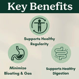 Law Of Nature Best Days Formula | Advanced 5-in-1 Gut Support for Bloating, Gas & Irregularity | Soil-Based Probiotics + Prebiotics, L-Glutamine, Aloe Vera & More | 60 Capsules