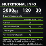 Keystone Peak Keystone Peak KP Creatine Monohydrate Gummies Apple for Men & Women, 100% Creatine Apple Gummies, 5g per Serving + Vegan, Sugar Free + Strength, Energy, Muscle & Booty Gain - 120 Count