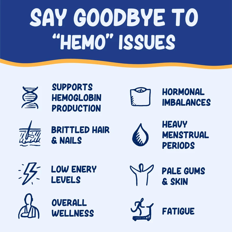 Hematex Iron Supplement High Potency Liquid Iron for Adults by Hematex - 100mg Polysaccharide Iron Complex Iron Supplements for Anemia and Iron Deficiency (Chocolate Caramel Flavor)