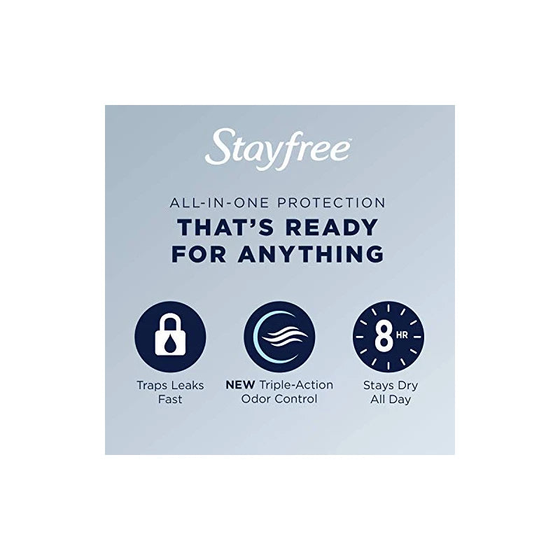 Stayfree Ultra Thin Regular Pads with Wings For Women, Reliable Protection and Absorbency of Feminine Moisture, Leaks and Periods, 36 count