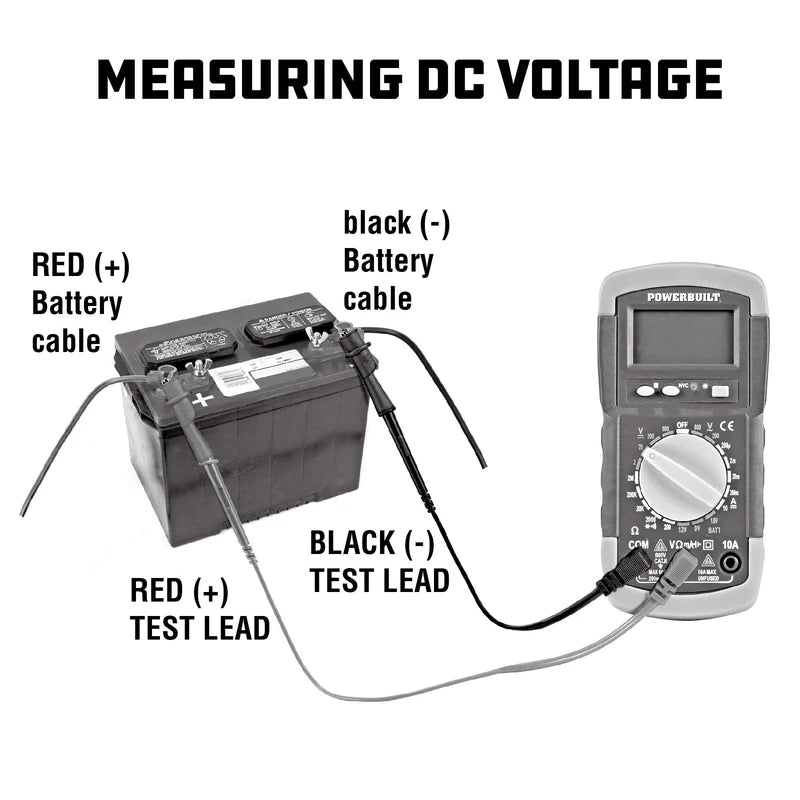 Powerbuilt Fuel System Diagnostic Kit, Pressure Test Gauge, Electrical System Issues, Adapters, Test Leads, Multimeter, Storage Case - 647959
