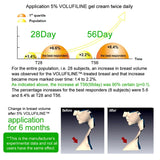 COSMETIC BOOSTERS [ Volufiline 10ml ] Cosmetic Ingredient - 100% Volufiline 10ml(0.34 fl. oz) France SEDERMA | Cosmetic Grade | For face and body Improve Skin Elasticity, Wrinkle Improvement