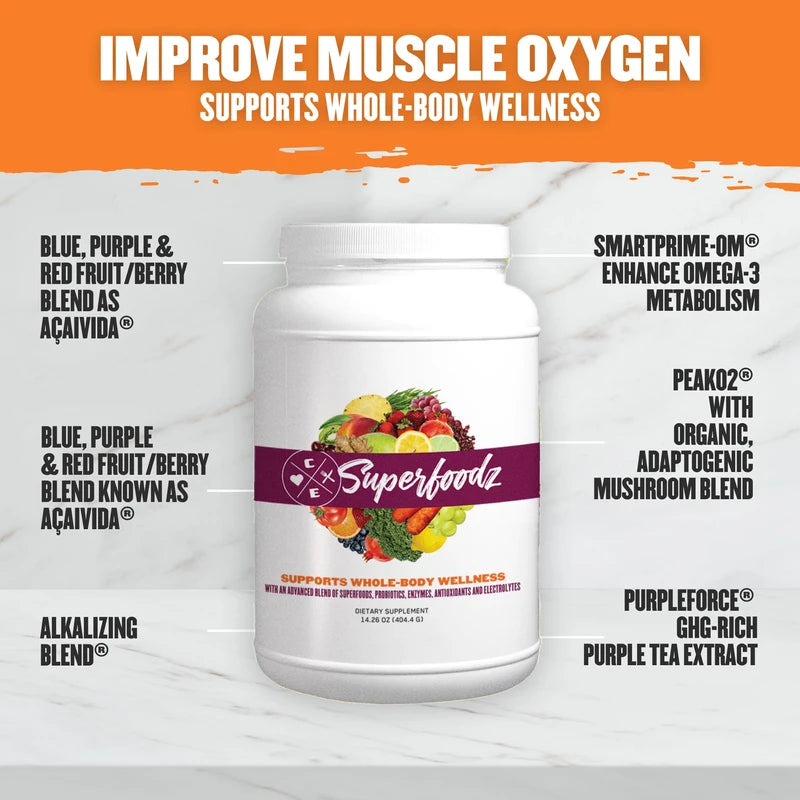 Clean Eatz Superfoodz, 30 Servings w/Green Balance Alkalizing Blend®, AçaiVida®, SmartPrime-Om® and PeakO2®